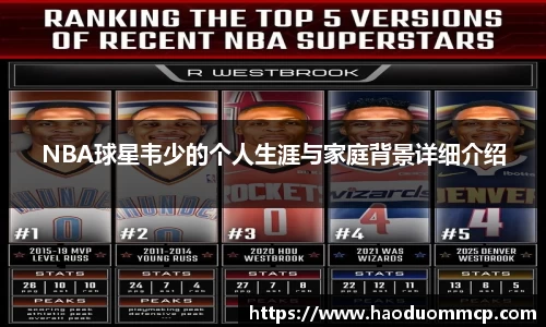 NBA球星韦少的个人生涯与家庭背景详细介绍