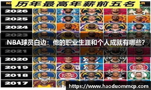 NBA球员白边：他的职业生涯和个人成就有哪些？